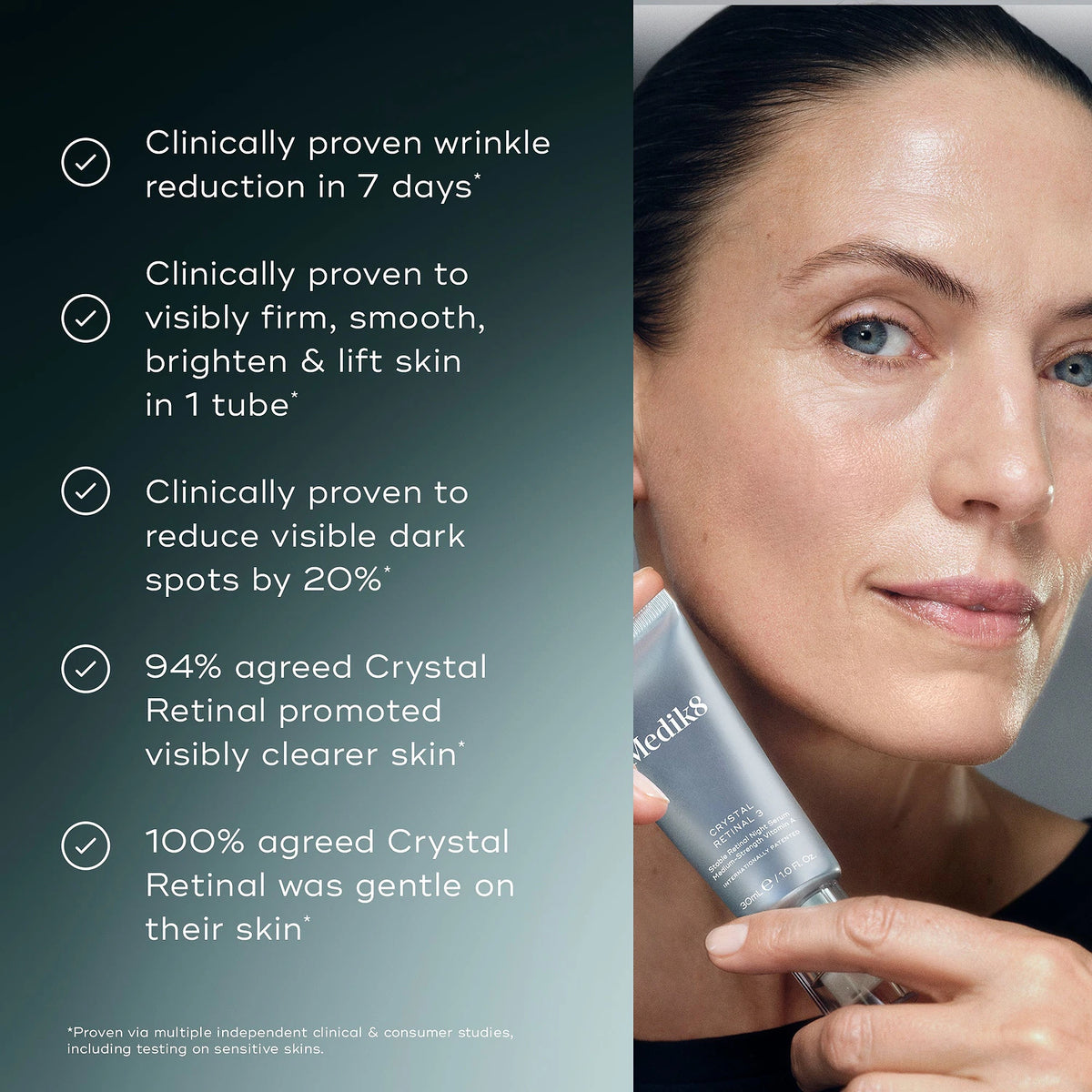 Medik8 Crystal Retinal 6 Serum – 30ml