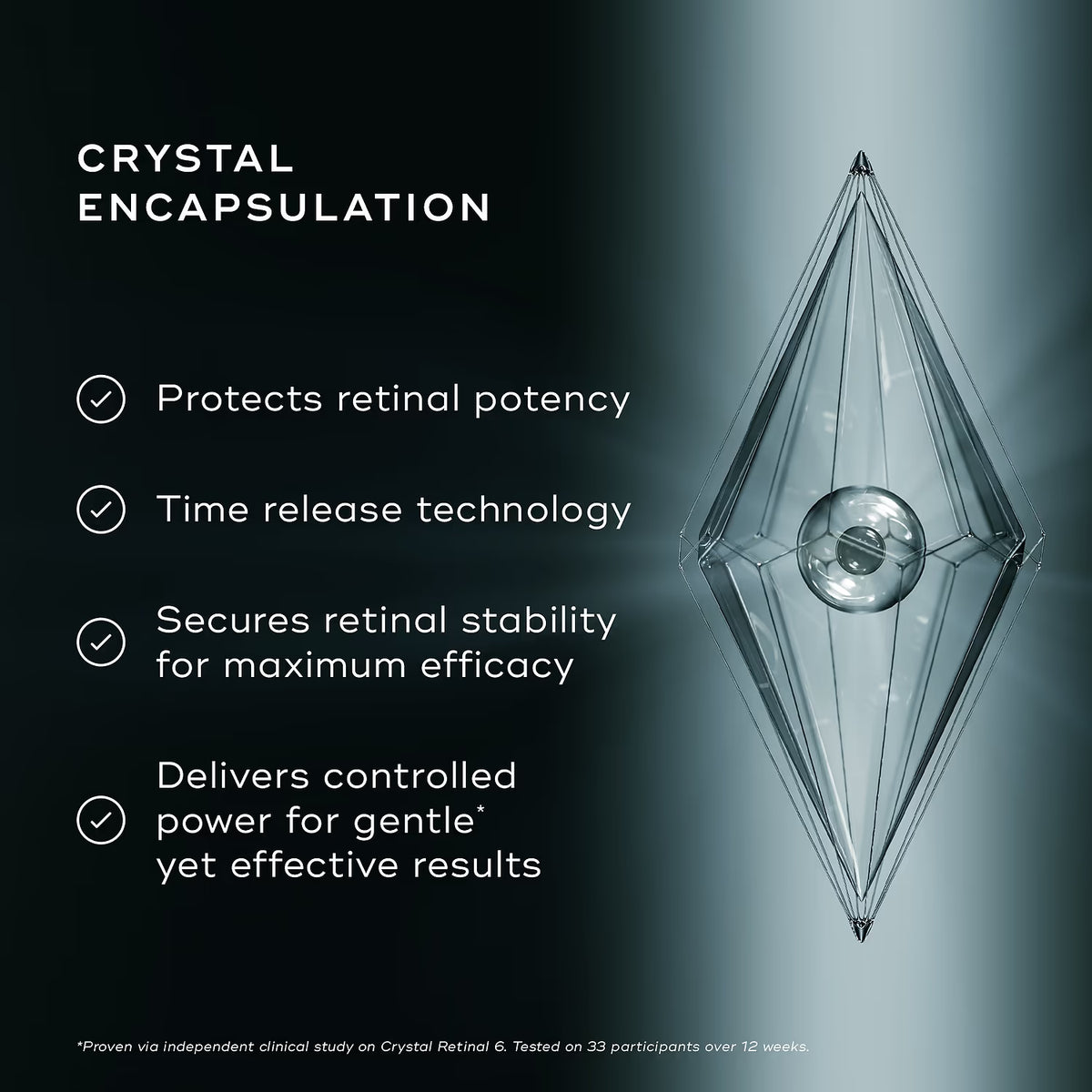 Medik8 Crystal Retinal 6 Serum – 30ml