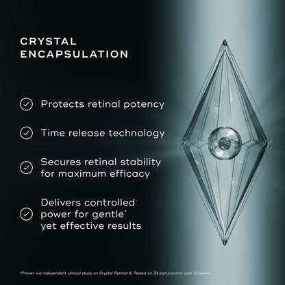 Medik8 Crystal Retinal 6 Serum – 30ml